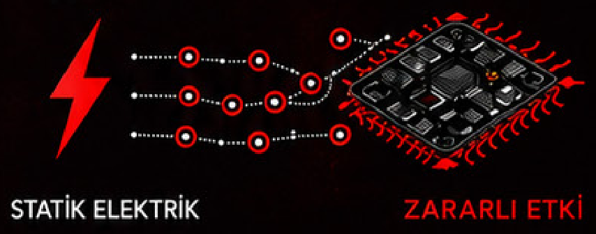 Statik elektriğin elektronik bileşene zararlı etkisi